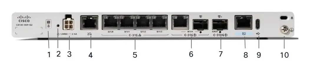 Cisco C8130-VAP-G2 8100 Secure Router VDSL/ADSL SD-WAN Router
