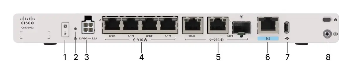 Cisco C8131-G2 8100 SD-WAN Secure Router — görsel 2