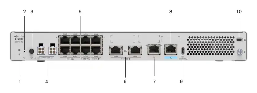 Cisco C8221L-G2 8200 SD-WAN Secure Router