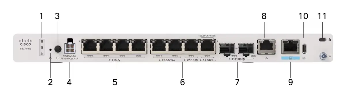 Cisco C8231-G2 8200 SD-WAN Secure Router — görsel 2