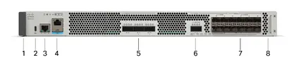 Cisco C8570-G2 8500 SD-WAN Secure Router