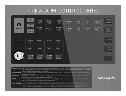 Hikvision HF-C104 Yangın Alarm Paneli