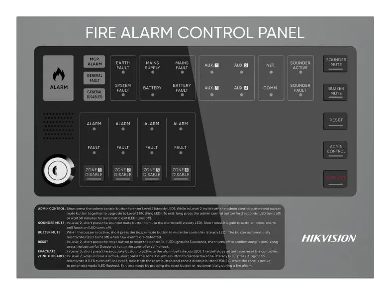 Hikvision HF-C104 Yangın Alarm Paneli