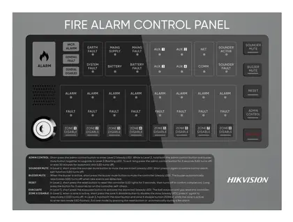 Hikvision HF-C108 Yangın Alarm Paneli