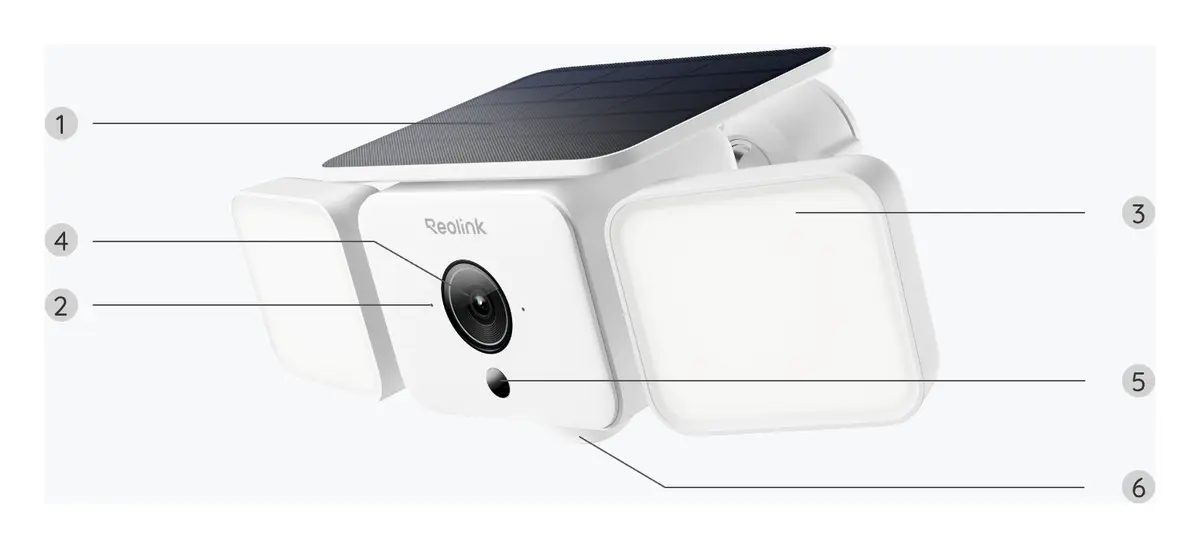 Reolink Solar Floodlight Cam 2K Projektörlü Kamera — görsel 2