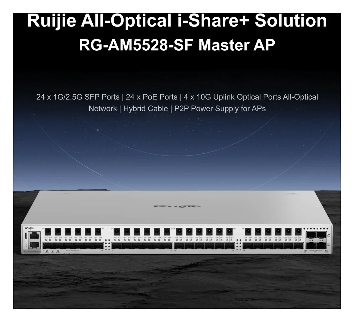 Ruijie RG-AM5528-SF Optik Master Tavan Tipi Access Point — görsel 2