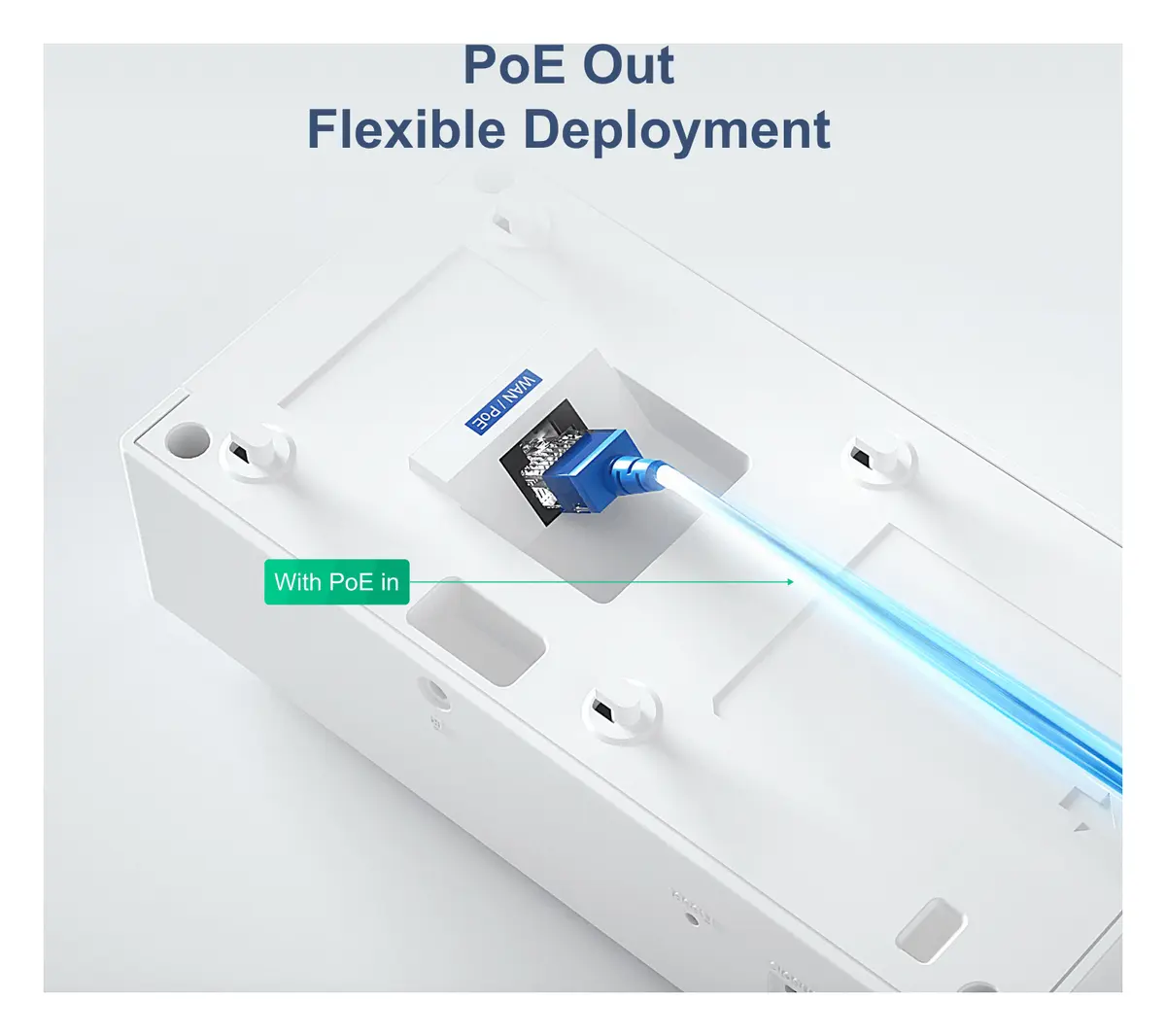 Ruijie RG-AP180-I Wi-Fi 6 Çift Bant Duvar Tipi Access Point — görsel 4