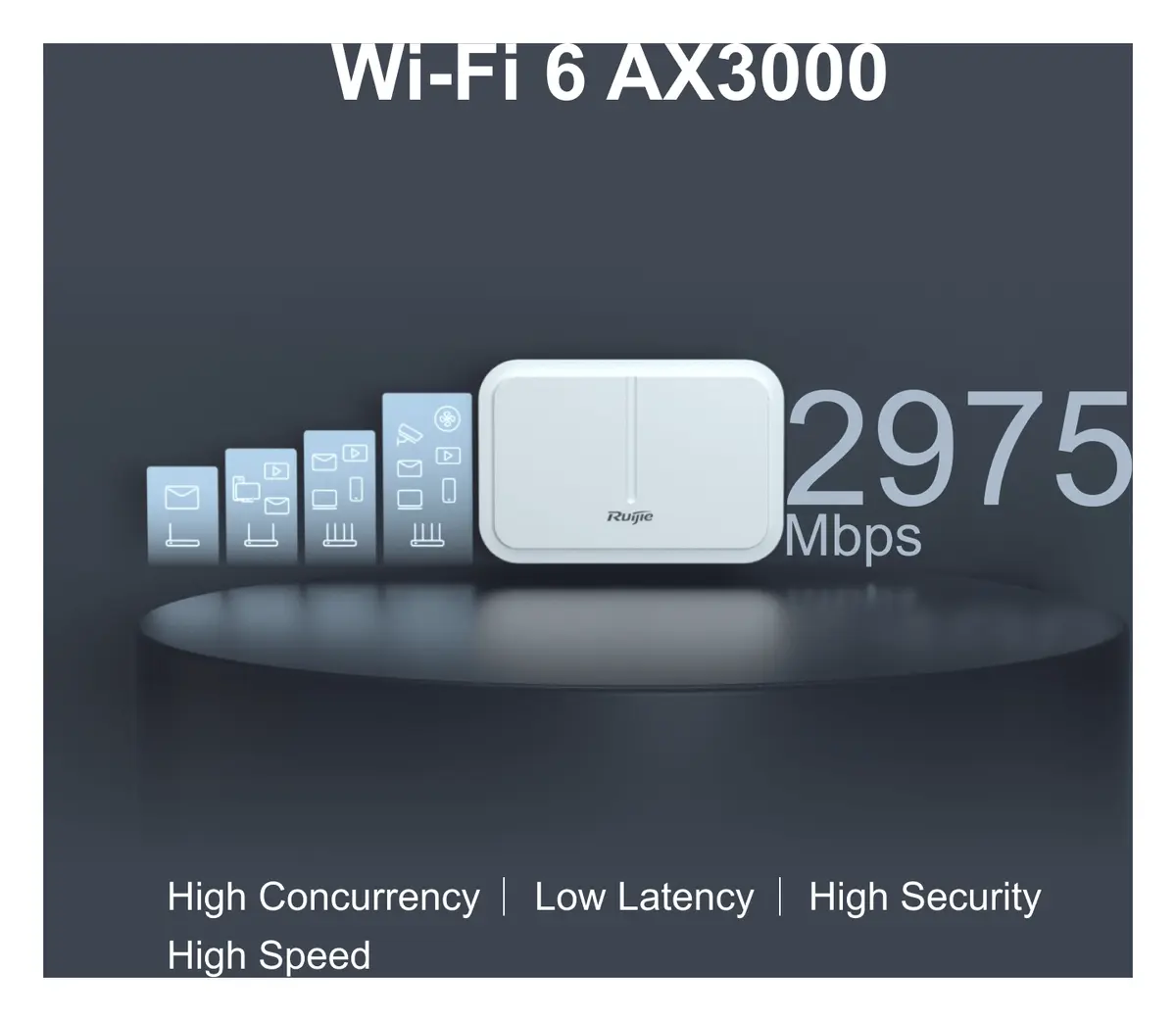 Ruijie RG-AP680-L Wi-Fi 6 Çift Bant Dış Ortam Access Point — görsel 2