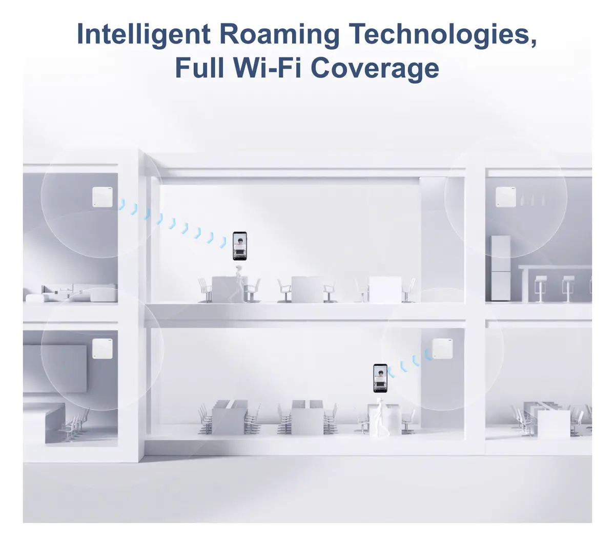Ruijie RG-AP810-L Wi-Fi 6 Çift Bant Tavan Tipi Access Point — görsel 3