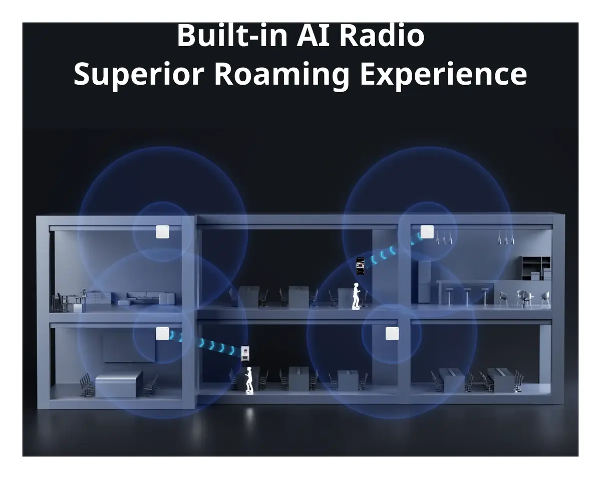 Ruijie RG-AP820-AR(V3) Wi-Fi 6 Üç Bant Tavan Tipi Access Point — görsel 3