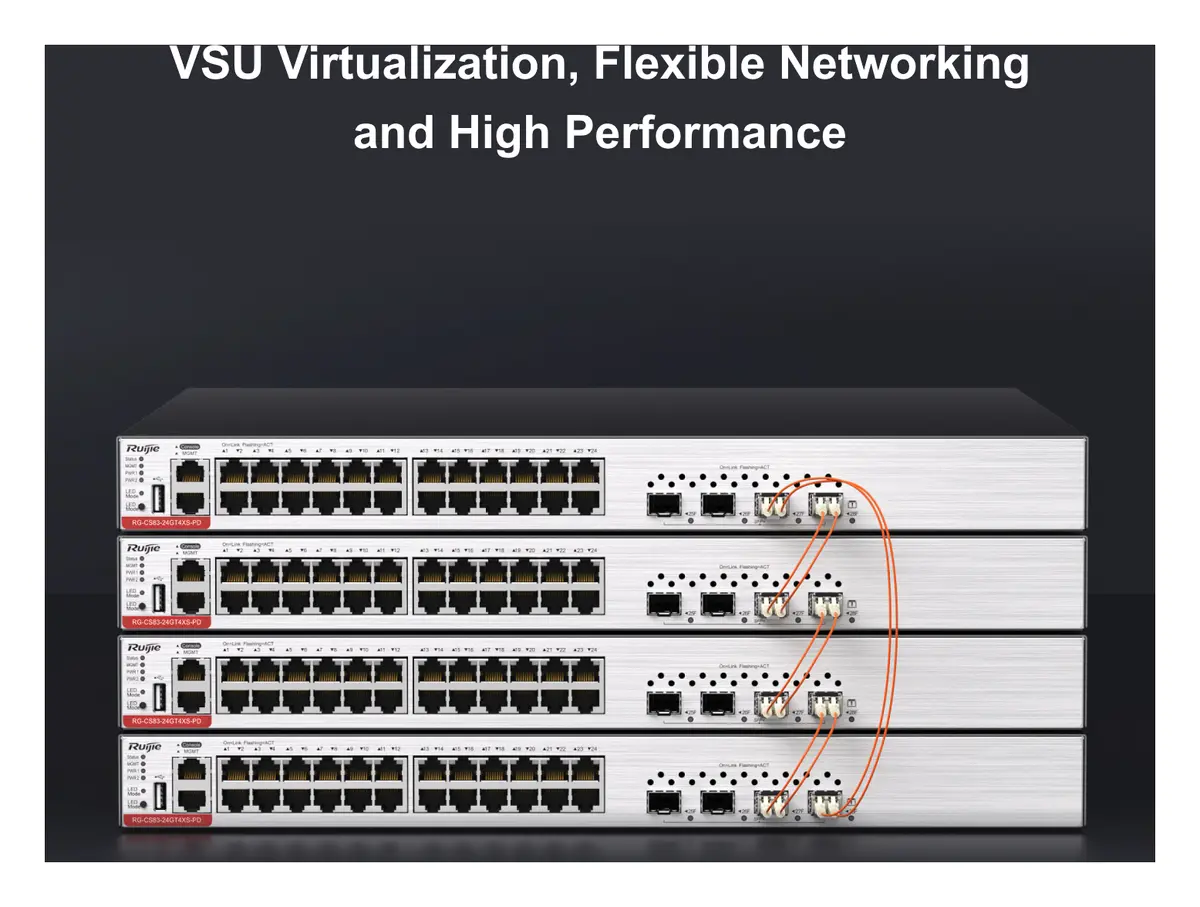 Ruijie RG-CS83-24GT4XS-PD 24 Port Gigabit PoE+ 4×10G SFP+ L3 Yönetilebilir Switch — görsel 3