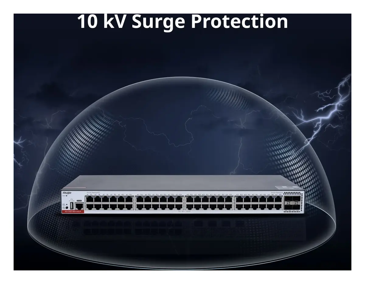 Ruijie RG-CS83-48GT4XS-P 48 Port Gigabit PoE+ 4×10G SFP+ L3 Yönetilebilir Switch — görsel 4