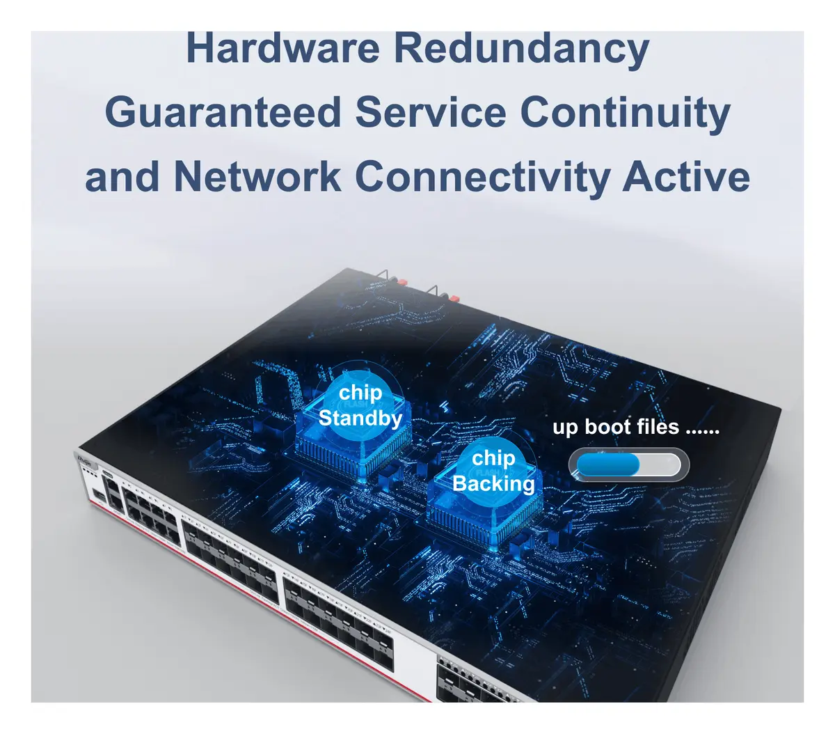 Ruijie RG-CS85-24SFP/8GT8XS-D 24 Port Gigabit SFP 8×10G SFP+ L3 Yönetilebilir Switch — görsel 3