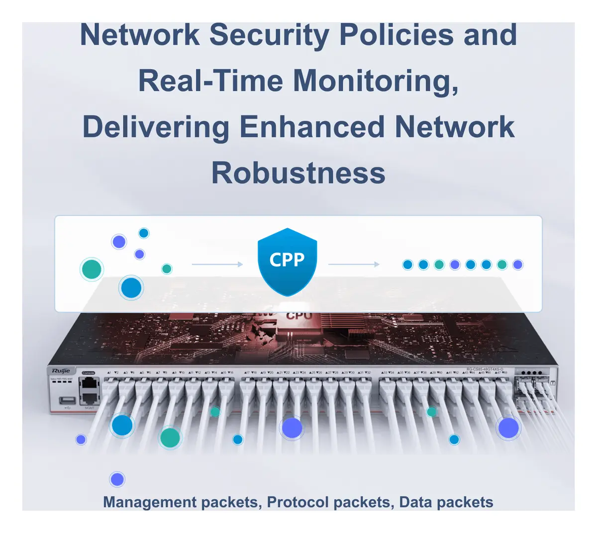 Ruijie RG-CS85-48GT4XS-D 48 Port Gigabit 4×10G SFP+ L3 Yönetilebilir Switch — görsel 5