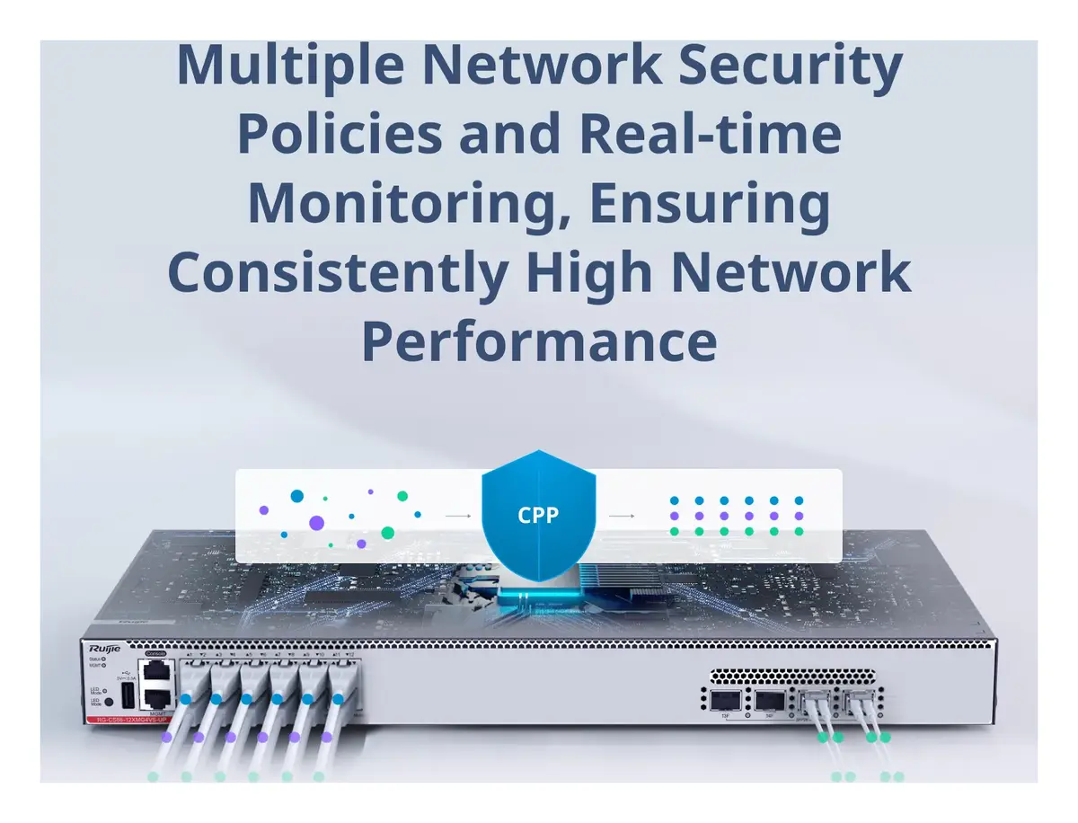 Ruijie RG-CS86-12XMG4VS-UP 12 Port 10G PoE++ 4×25G SFP28 Yönetilebilir Switch — görsel 4