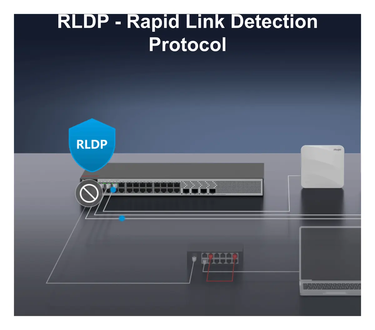 Ruijie RG-S2915-24GT4MS-L 24 Port Gigabit 4×2.5G SFP L2+ Yönetilebilir Switch — görsel 5