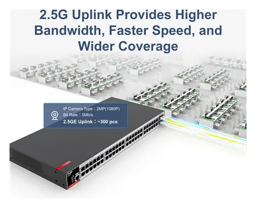 Ruijie RG-S2915-48GT4MS-L 48 Port Gigabit 4×2.5G SFP L2+ Yönetilebilir Switch — görsel 2