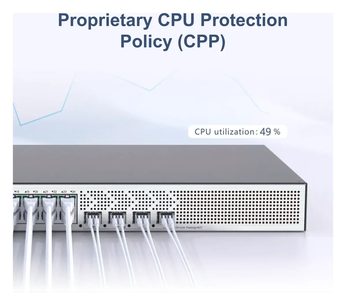 Ruijie RG-S5000-24GT4MS-E 24 Port Gigabit 4×2.5G SFP L2+ Yönetilebilir Switch — görsel 4