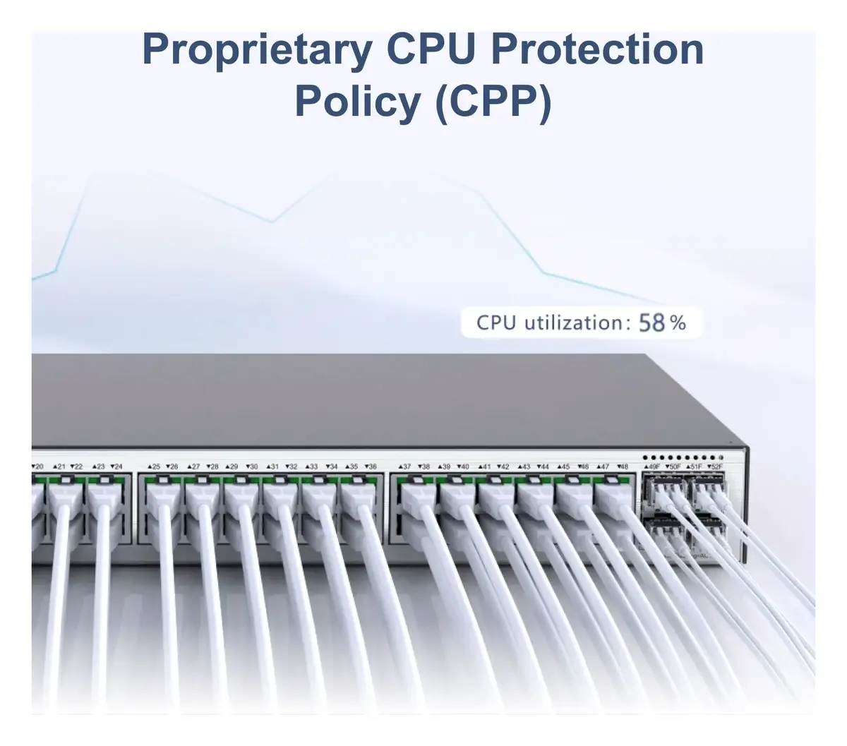 Ruijie RG-S5000-48GT4MS-E 48 Port Gigabit 4×2.5G SFP L2+ Yönetilebilir Switch — görsel 4