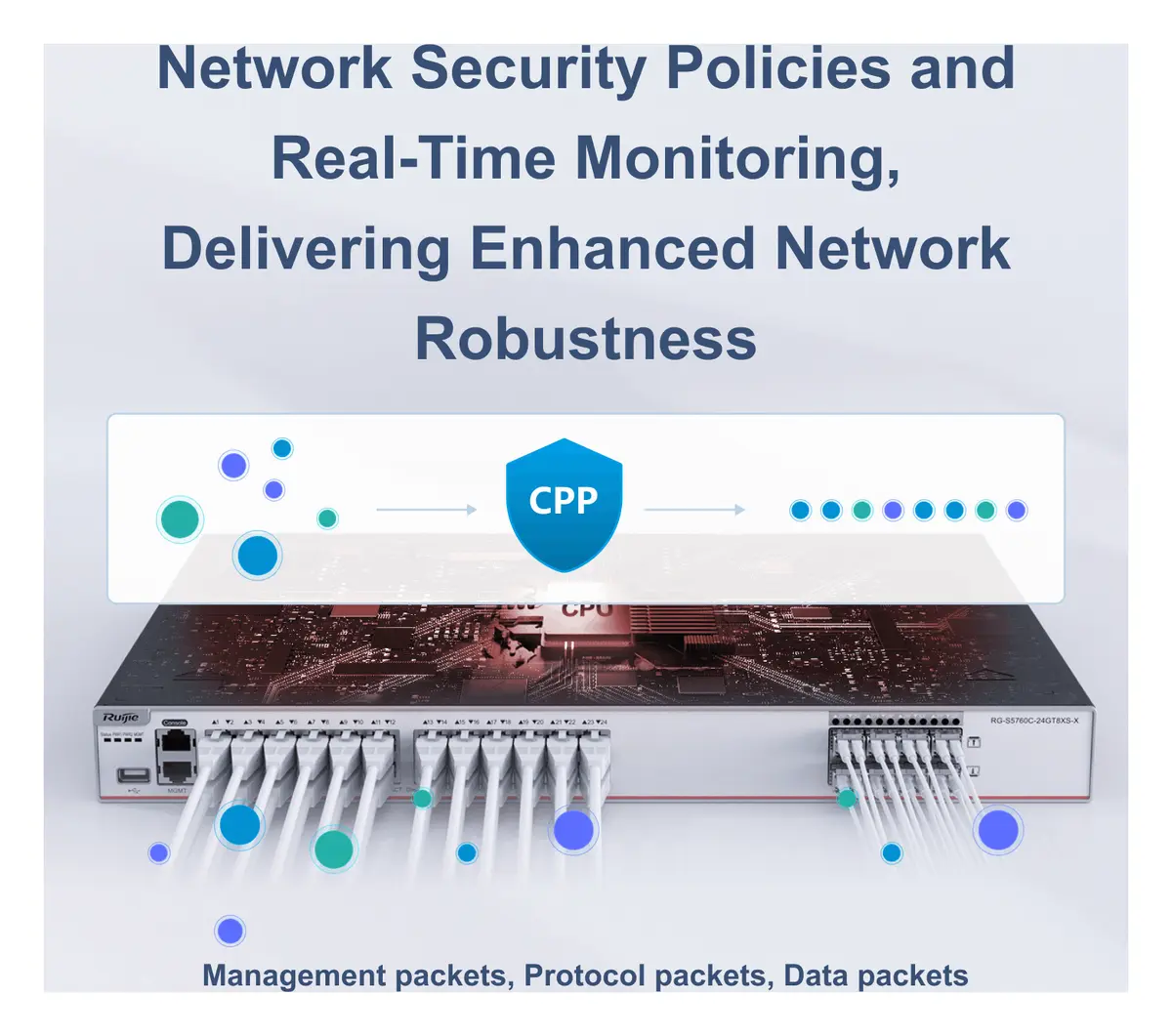 Ruijie RG-S5760C-24GT8XS-X 24 Port Gigabit 8×10G SFP+ L3 Yönetilebilir Switch — görsel 6