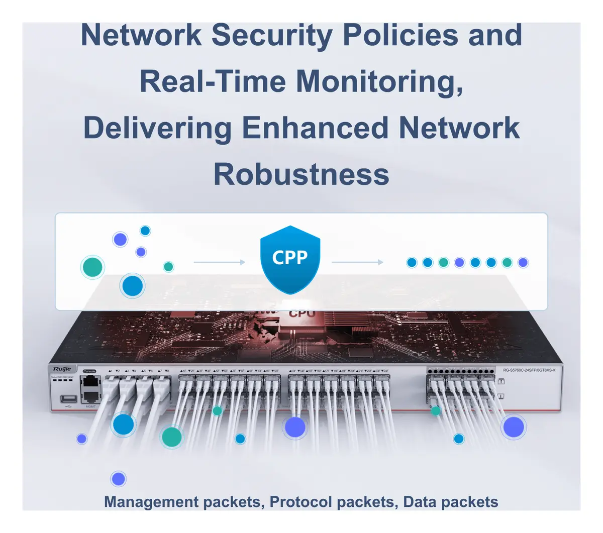 Ruijie RG-S5760C-24SFP/8GT8XS-X 24 Port Gigabit SFP 8×10G SFP+ L3 Yönetilebilir Switch — görsel 5