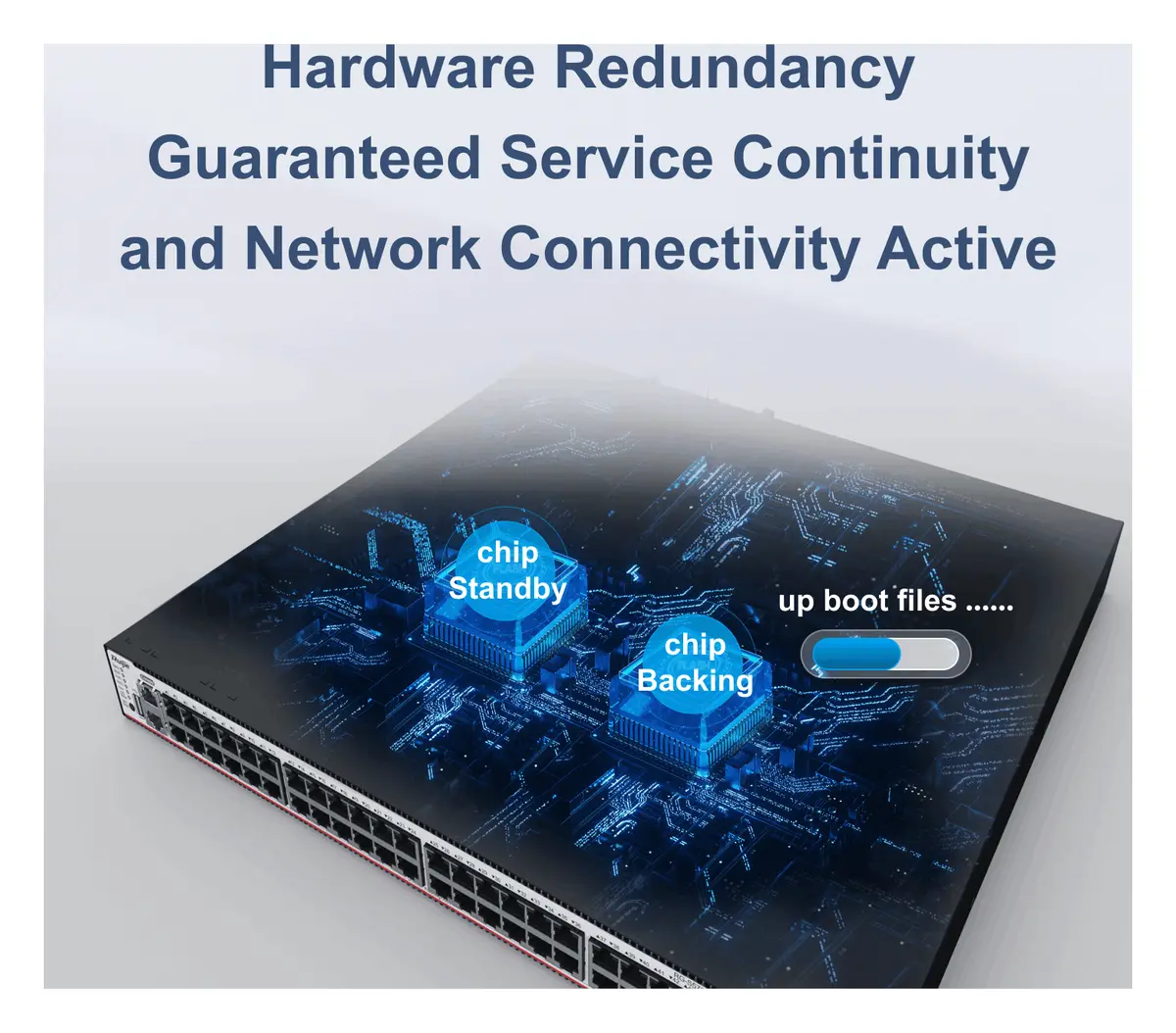 Ruijie RG-S5760C-48GT4XS-HP-X 48 Port Gigabit PoE+ 4×10G SFP+ L3 Yönetilebilir Switch — görsel 3