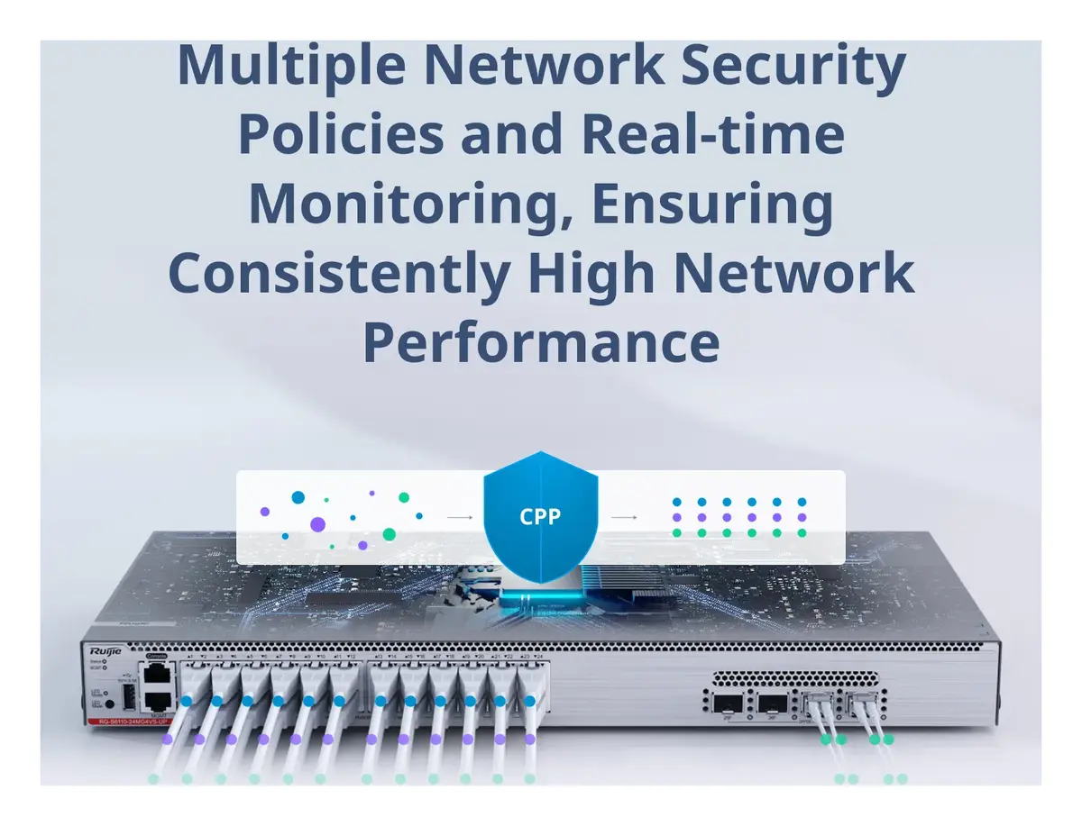 Ruijie RG-S6110-24MG4VS-UP 24 Port 5G Multi-Gigabit PoE++ 4×25G SFP28 Yönetilebilir Switch — görsel 5