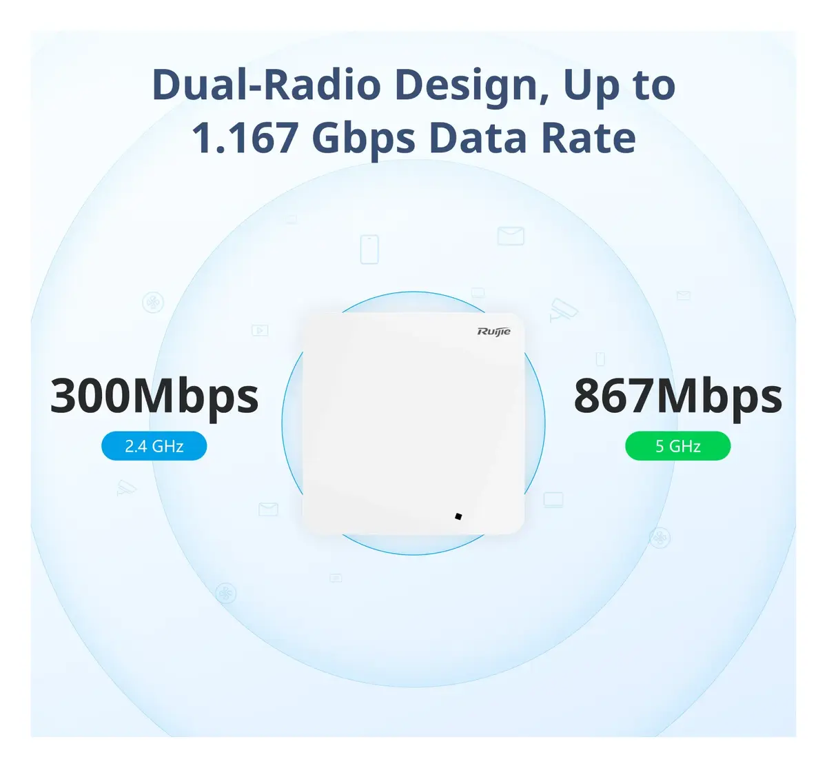 Ruijie RG-SAP750-SP Wi-Fi 5 Çift Bant Tavan Tipi Access Point — görsel 2