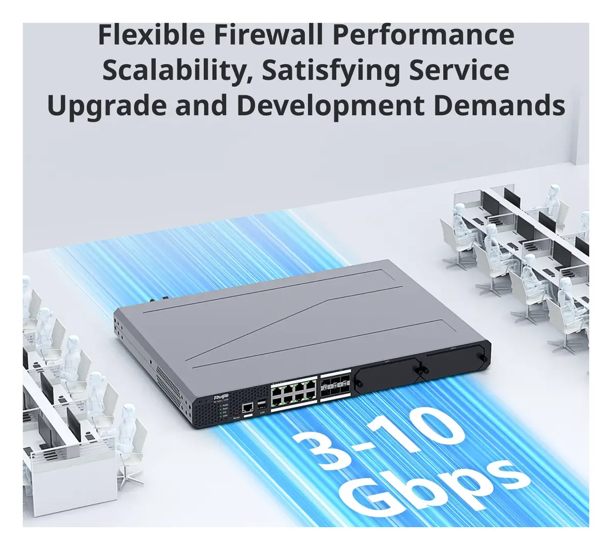 Ruijie RG-WALL 1600-Z5100-S 6 Port Yeni Nesil Firewall — görsel 2