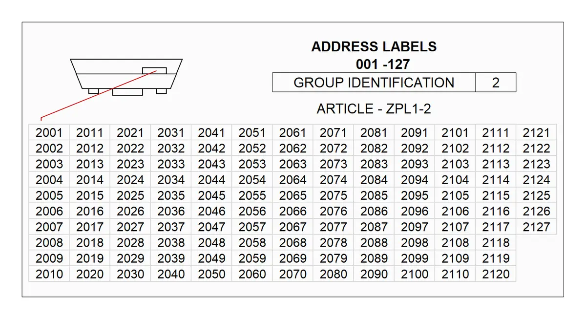 Ziton 11520 Yangın Alarm Aksesuarı