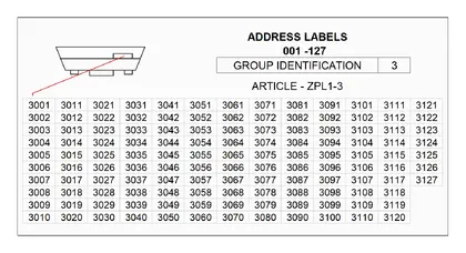 Ziton 11530-ZT Yangın Alarm Aksesuarı