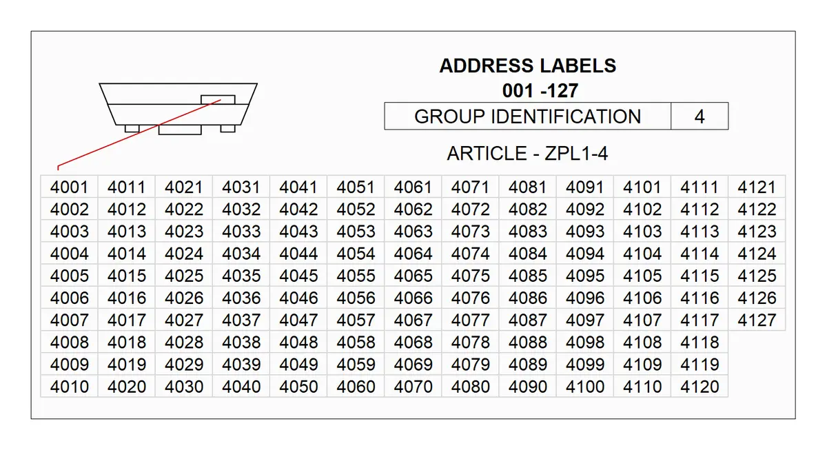 Ziton 11540-ZT Yangın Alarm Aksesuarı